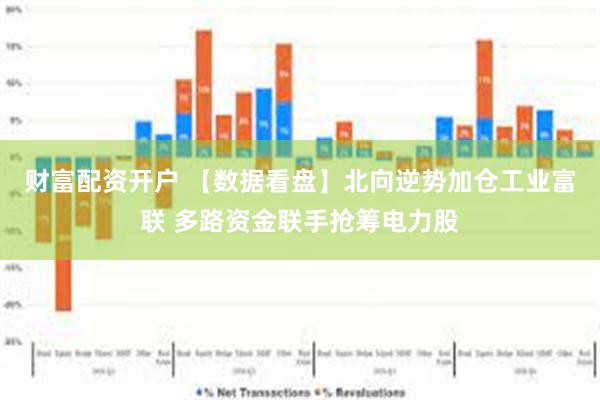 财富配资开户 【数据看盘】北向逆势加仓工业富联 多路资金联手抢筹电力股