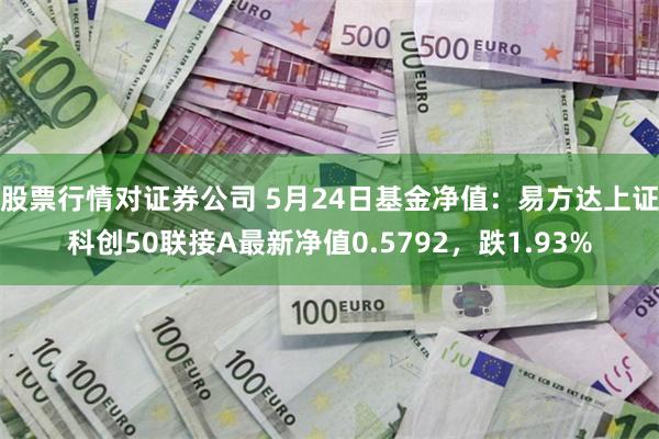 股票行情对证券公司 5月24日基金净值：易方达上证科创50联接A最新净值0.5792，跌1.93%