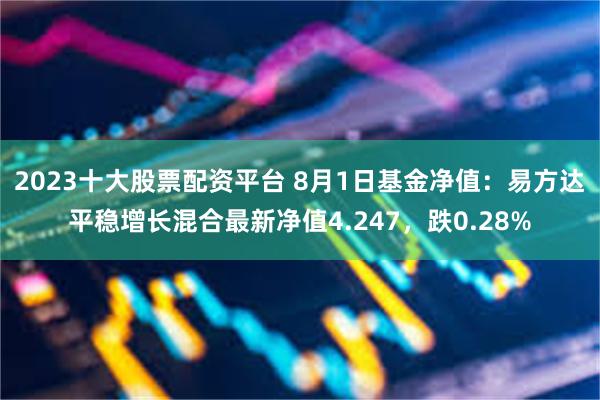 2023十大股票配资平台 8月1日基金净值：易方达平稳增长混合最新净值4.247，跌0.28%