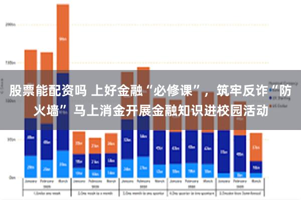 股票能配资吗 上好金融“必修课”，筑牢反诈“防火墙” 马上消金开展金融知识进校园活动