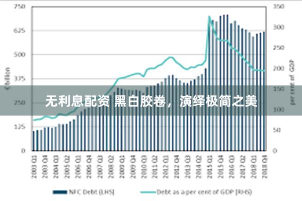 无利息配资 黑白胶卷，演绎极简之美